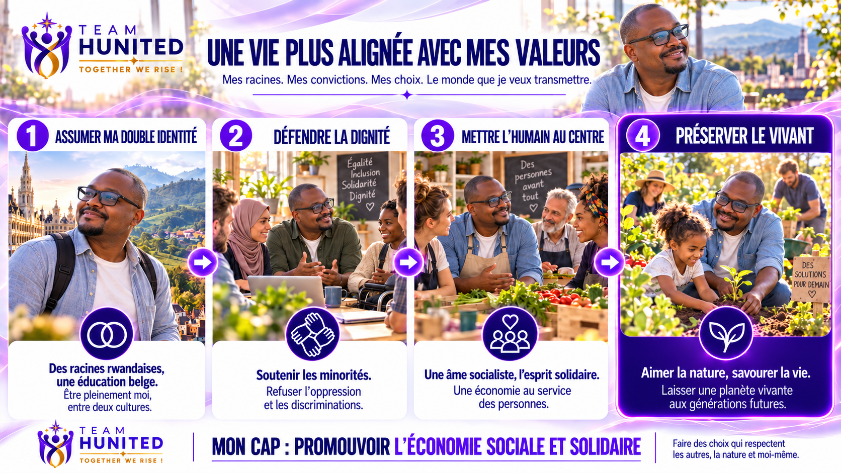 Mes valeurs — Jean-Claude Kocks